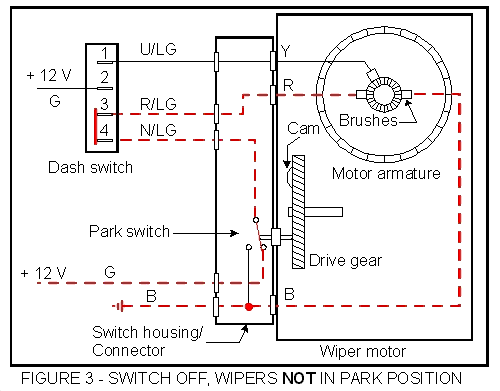 figure 3 - wipers off, not parked