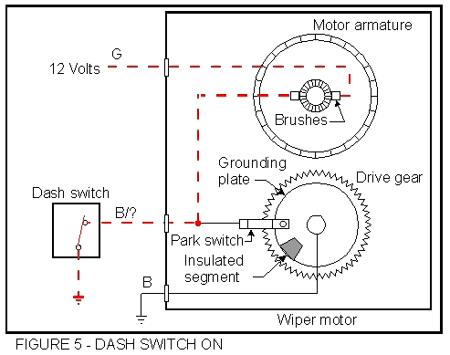 figure 5 - wipers on