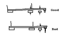 cross stay adj. 2